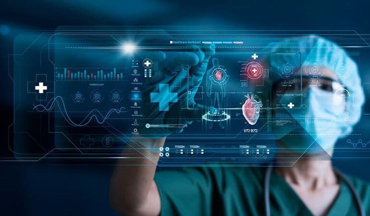 Digital Transformation